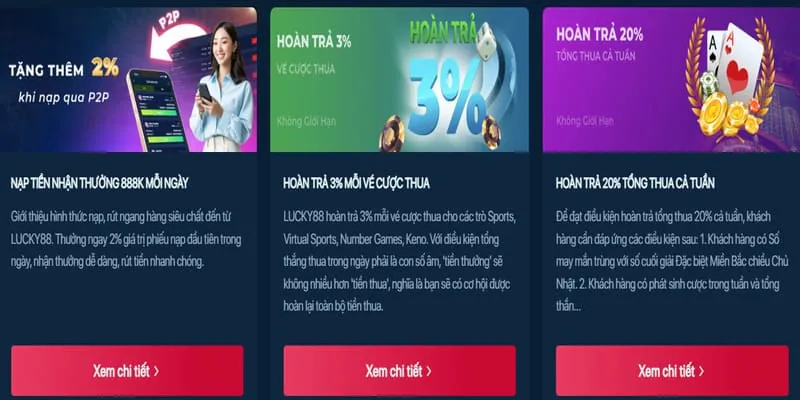 Thưởng nạp lại 68VIN